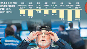“글로벌 증시 불확실성 커져… 실적 위주 보수적 투자를” 