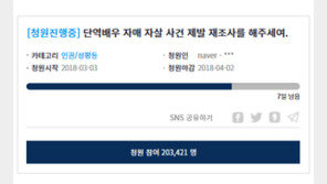 “14년 전 단역배우 자매 사망 사건 재조사” 靑 청원, 20만 명 돌파