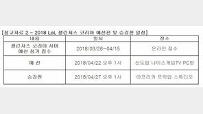 "LCK에 남을 팀은 누구 인가?" LOL 챌린저스 승강전 계획 발표