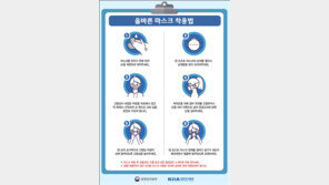 미세먼지 마스크, 제대로 안 쓰면 효과 ‘급감’…“이렇게 착용하세요”
