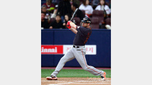 ‘시프트 브레이커’ 호잉, 한화 최적화 외인타자로 뜬다