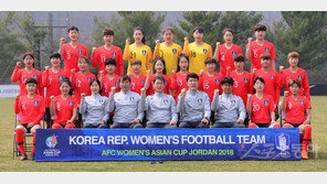 윤덕여호, 여자아시안컵 발판삼아 월드컵 향한다!