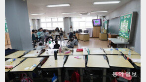 초등 수업일수 절반이 미세먼지 ‘나쁨’…교실에 갇힌 아이들