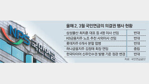 국민연금 의결권 행사 ‘양날의 칼’