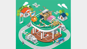 택배-세탁물 접수… 물류허브로 변신하는 주유소