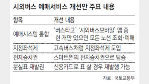 전국 시외버스 승차권, 앱 하나로 예매한다