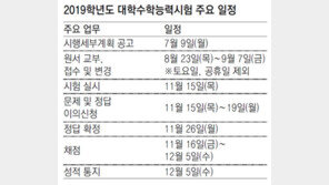 수능날 지진땐 예비 문제로 재시험