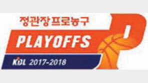 “DB 높이 앞서고, SK 체력전 우위”