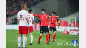 한국, 폴란드에 2-3 패배…“수비 보완해야” “후반 전술변화 좋았다”