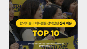 [에듀윌] 공인중개사, 합격자 많은 교육기관에서 공부해라