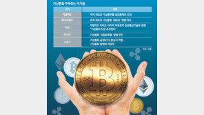 가상통화 만드는 국가들… 달러 대체할까