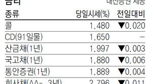 [지표로 보는 경제]3월 29일