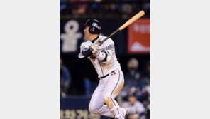 허경민, 민병헌 공백 지우는 NEW 리드오프