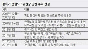 경찰, 장옥기 은신 건물 포위하고도… 충돌 우려 영장집행 주저