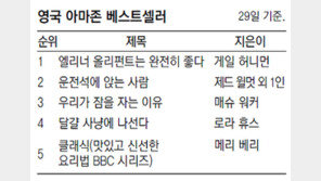 [책의 향기]나라 밖 책 시장