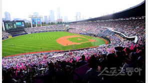 스포츠동아 창간 10주년  2018 프로야구 개막기념  ‘야구용품 타기’ 독자 사은 퀴즈 대잔치