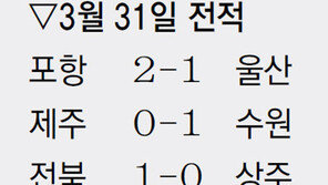 말컹 골잔치… 경남 개막 4연승 신바람