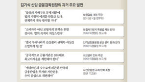 김기식 신임 금융감독원장, 서민중심 금융정책 강조… 고금리 대출 손볼 듯