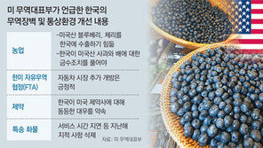 USTR 이번엔 한국 농산물시장 개방확대 압박