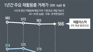 종량제봉투에 비닐-스티로폼 버리면 불법… 과태료 대상