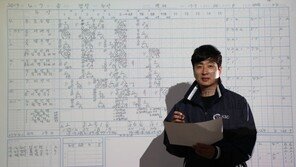 [퇴근길 피플]선수서 기록위원으로…제2의 야구인생 송형민 “쉴 틈 없지만 행복”