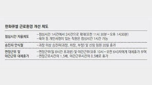 한화큐셀 “퇴근 1시간 늦추고 점심 2시간으로”