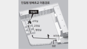 흉기 숨긴 인질범, “졸업생” 한마디에… 초등교 뻥 뚫렸다
