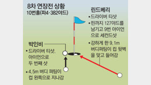 박인비 “아빠, 다음엔 꼭 ‘갤러리 그랜드슬램’ 선물”