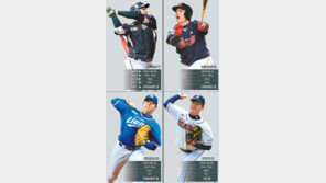 흉내 못 낼 막내들… 프로야구 ‘무서운 고졸 루키’ 풍년