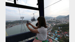 [낭만의 여수]여수의 볼거리-즐길거리, 바다보며 레일바이크 해상케이블카 타고 여수 시내를 한눈에