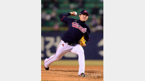 “구위 회복 필요” 장시환 2군 보낸 조원우 감독의 메시지