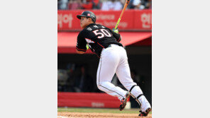 팬들은 이미 ‘백호 홀릭’, KT 강백호 마케팅 본격화한다