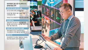 [단독]“스타트업 생태계 구축”, 현대차의 ‘조용한 상생’