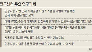 AI 무기 개발? 손 내저은 KAIST