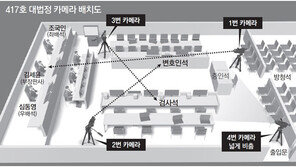 피고인석 빈자리… 생중계 카메라 4대, 방청석은 안 비춰