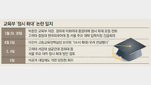 靑 “정시확대 1월에 협의… 교육부가 뒷북 대처” 부글부글