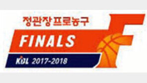 이상범 “첫판 잡아야” 문경은 “벤슨 막아야”