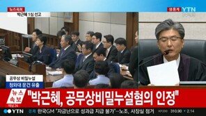 [박근혜 1심 선고 생중계]법원 “최순실에 靑문건 유출, 공무상비밀누설 유죄”