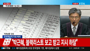 [박근혜 1심 선고 생중계]법원 “박근혜, 블랙리스트 공모 직권남용 강요 유죄”