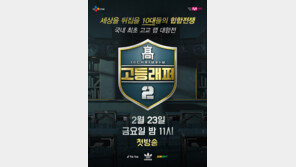 고딩들의 반란…‘고등래퍼2’, 이유 있는 인기