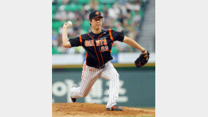 [단독] ‘롯데 1차지명 출신’ 이재곤, KT입단