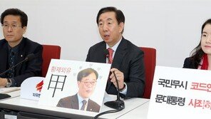 김기식 “국민 눈높이 안맞는 출장 죄송”, 한국당 “뇌물-직권남용 혐의로 檢 고발”