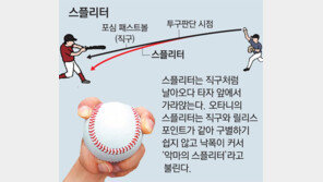 만화처럼… 괴력투 오타니 12번의 삼진쇼