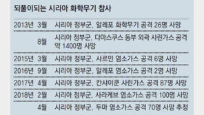 트럼프 “대가 치를것” 경고뒤… 시리아 공군기지 미사일 피격