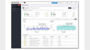 유호스트 ‘몬캣’, 지자체·공공기관 대상 클라우드 기반 웹사이트 모니터링 강화