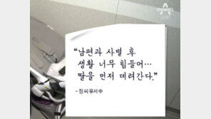 빈곤연대 활동가 “증평 모녀사망사건, 도움 요청했어도 車때문에…”