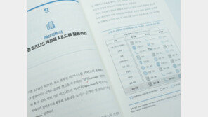 [서평] 미래가 불확실한 당신의 기업에 필요한 'ABC'