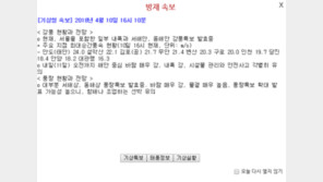 기상청, 서울·일부 내륙 강풍 특보…“철간판 날아 다니고 난리” “준태풍급”