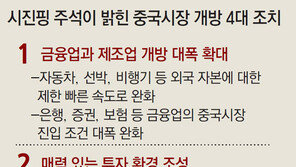 시진핑 “車시장 대폭 개방-지재권 보호”… 트럼프에 협상 손짓