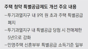 ‘금수저 당첨’ 막으려 투기과열지구 분양가 9억 넘는 아파트 특별공급 안한다